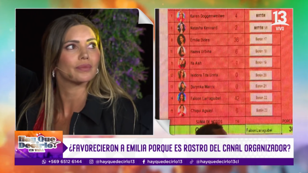 Hay Que Decirlo Emilia Dides