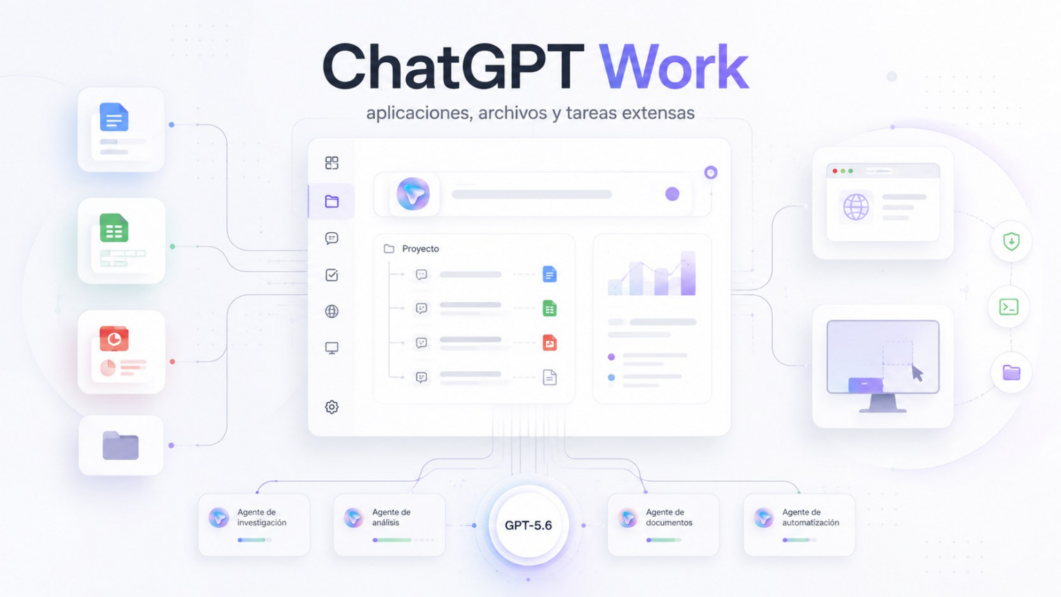 OpenAI revoluciona el entorno laboral con el lanzamiento de ChatGPT Work ChatGPT Work